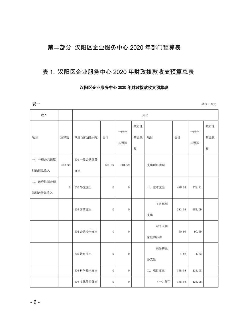 环球国际