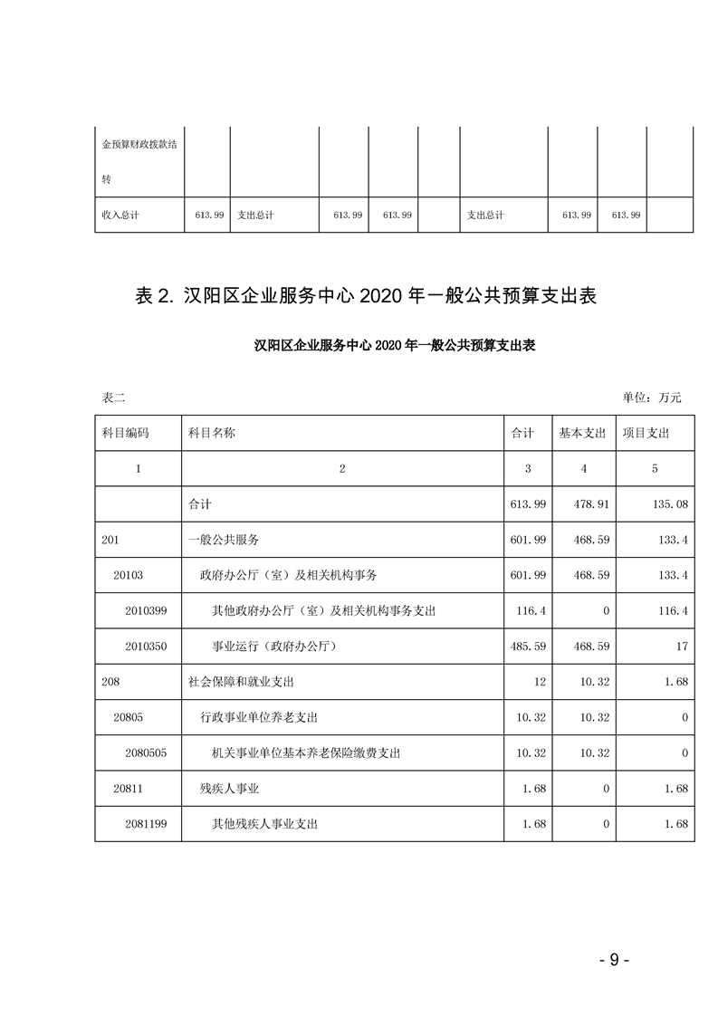 环球国际