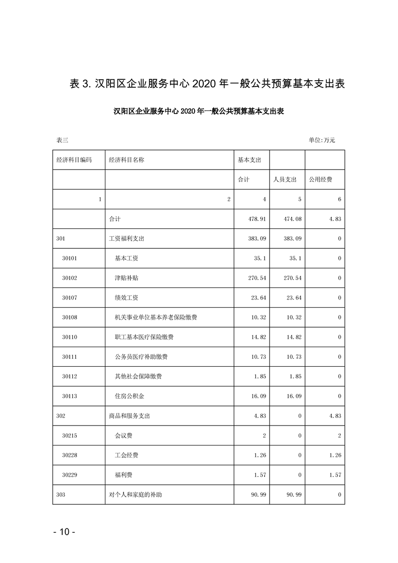 环球国际