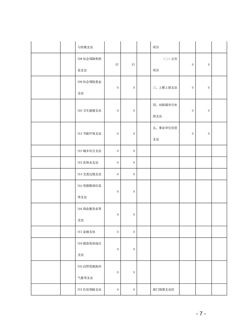 环球国际