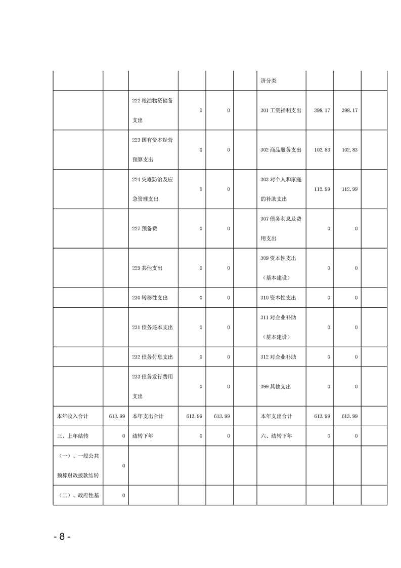 环球国际