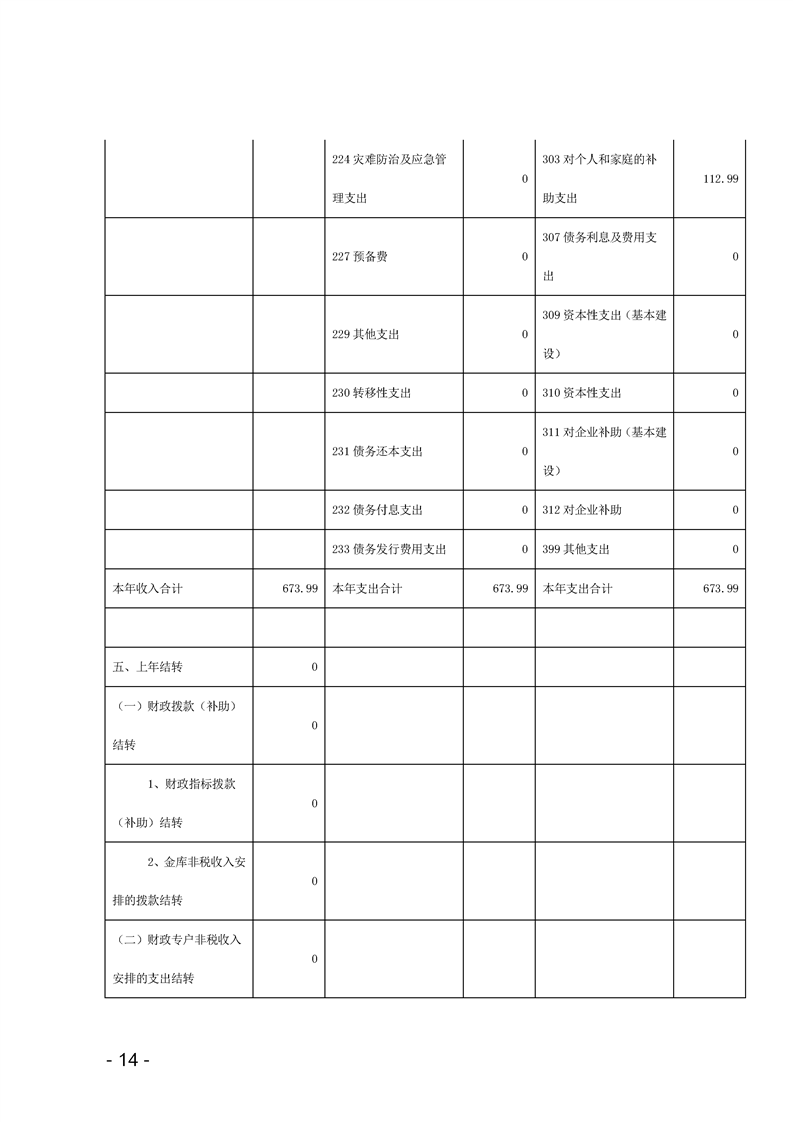 环球国际