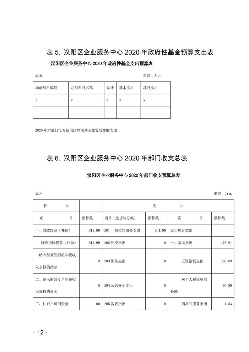 环球国际
