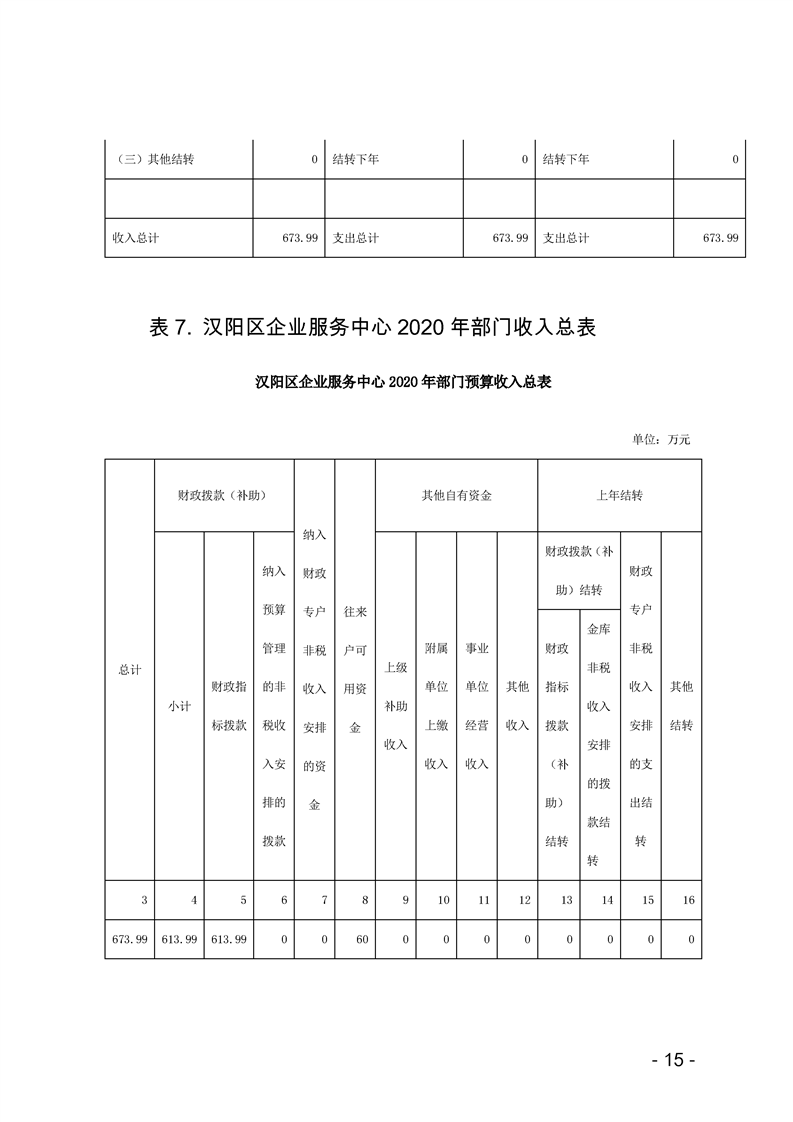 环球国际