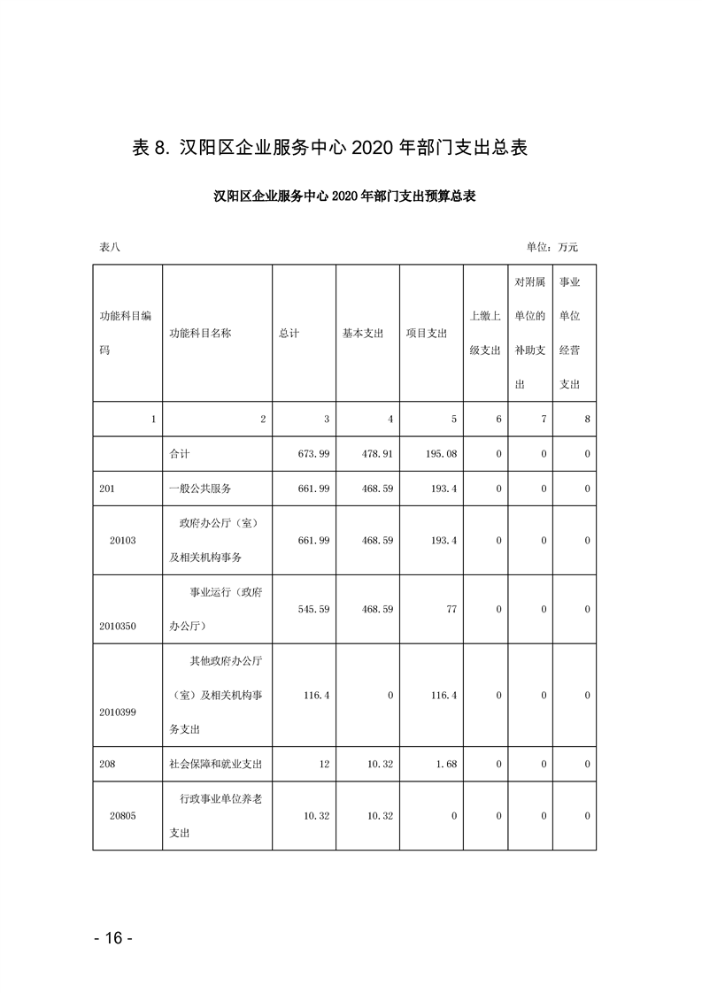 环球国际
