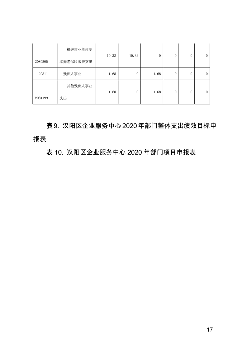 环球国际