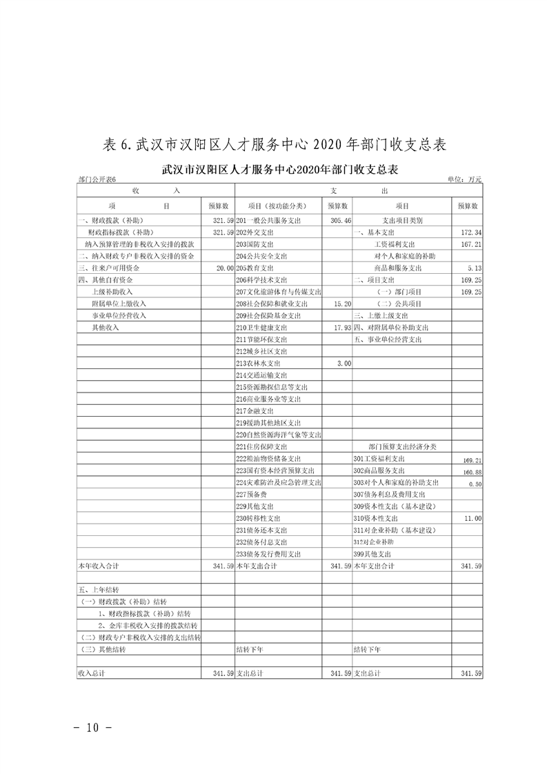 环球国际
