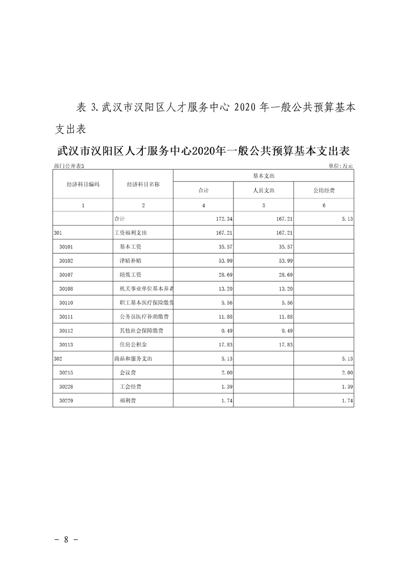环球国际