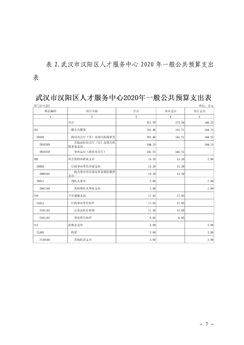 环球国际