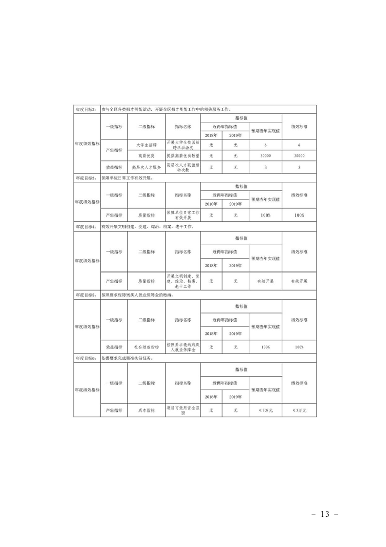 环球国际