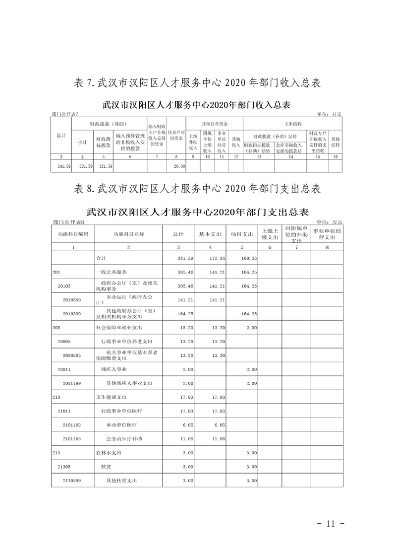 环球国际
