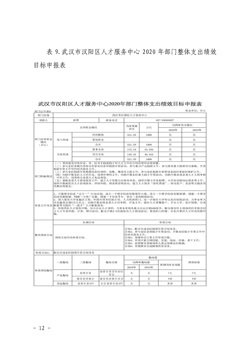 环球国际