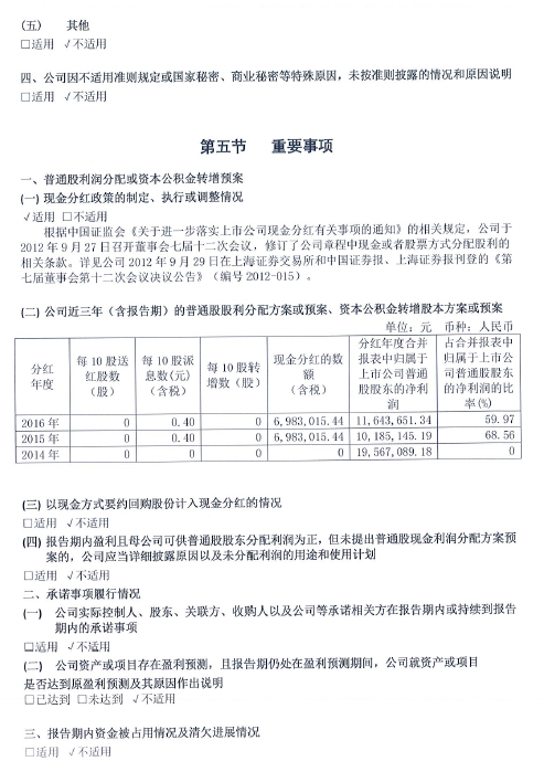 环球国际