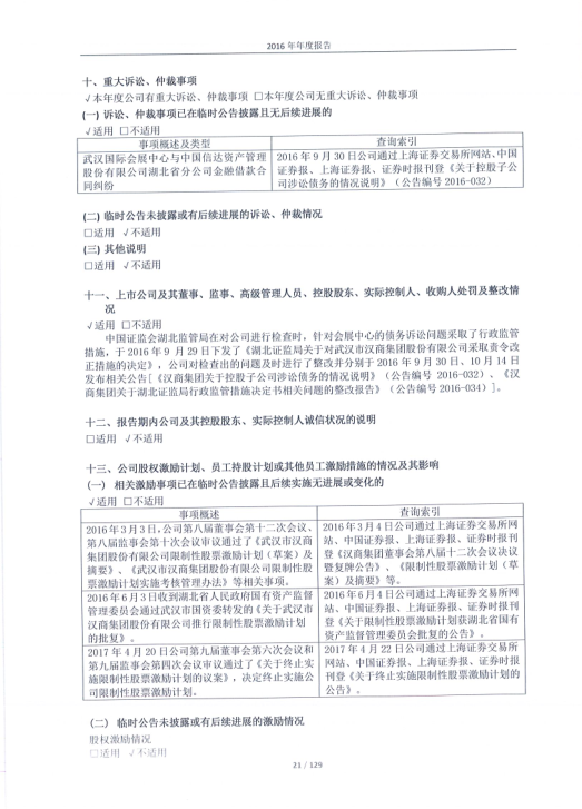 环球国际