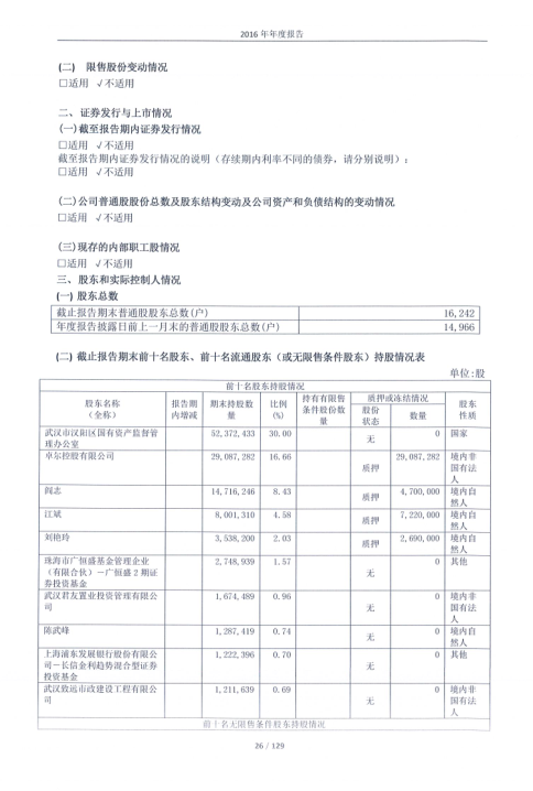 环球国际