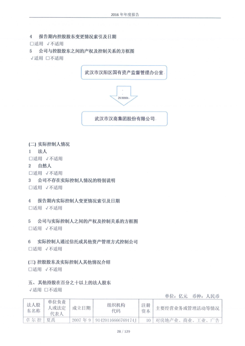 环球国际