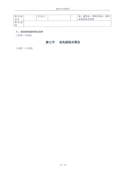 环球国际