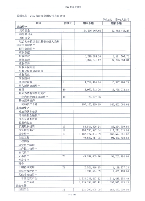 环球国际