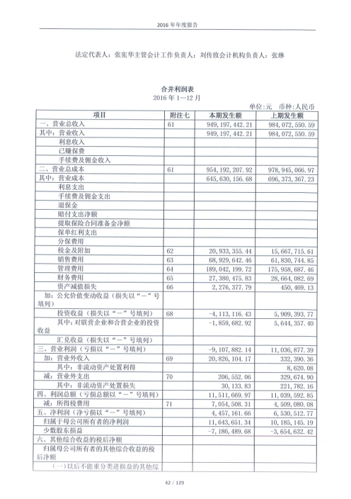 环球国际