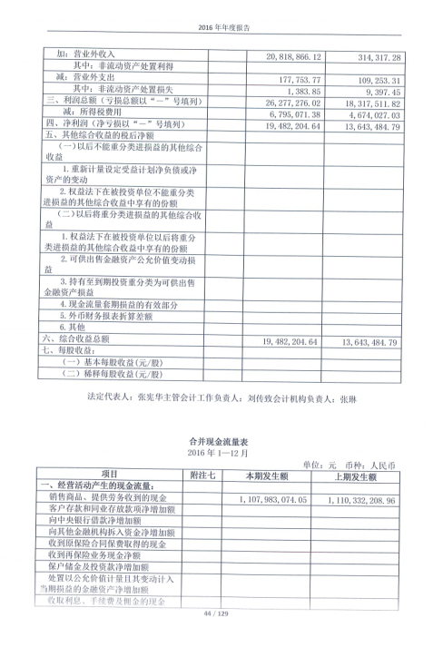 环球国际
