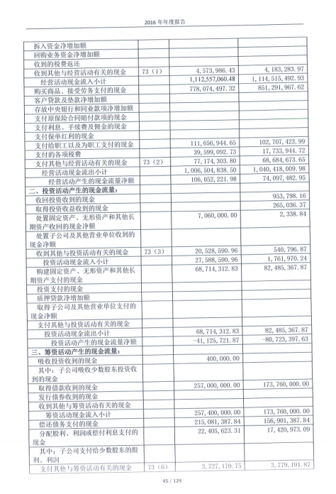 环球国际
