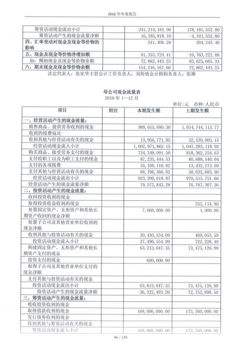 环球国际