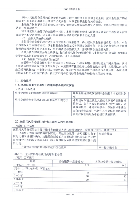环球国际