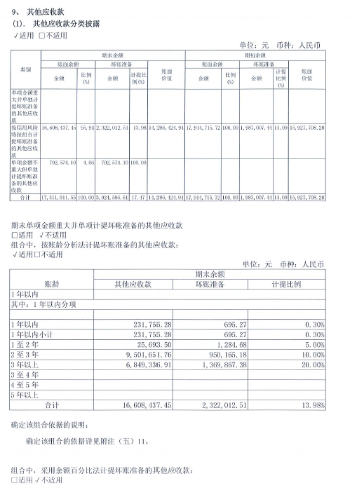 环球国际