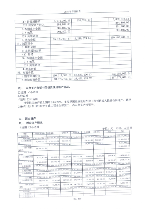 环球国际