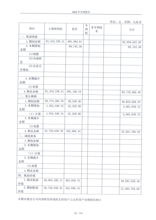 环球国际