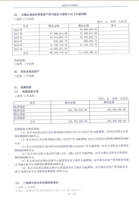 环球国际