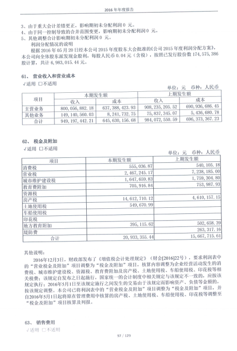 环球国际