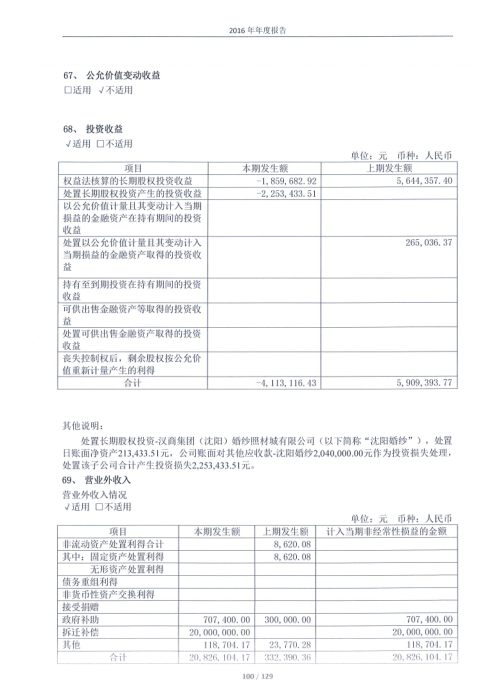 环球国际