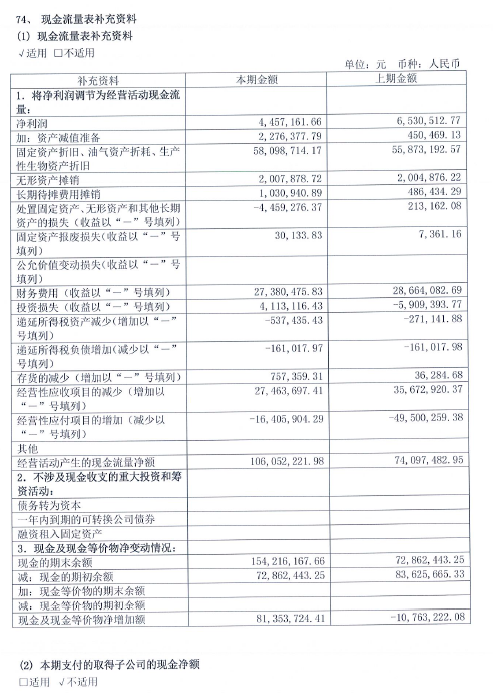 环球国际