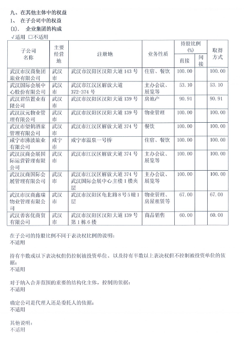 环球国际