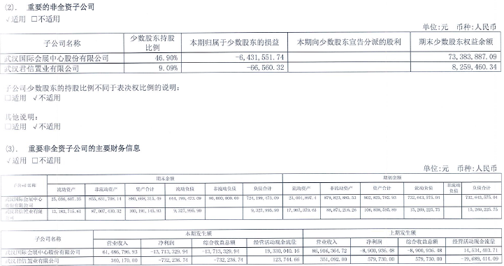 环球国际