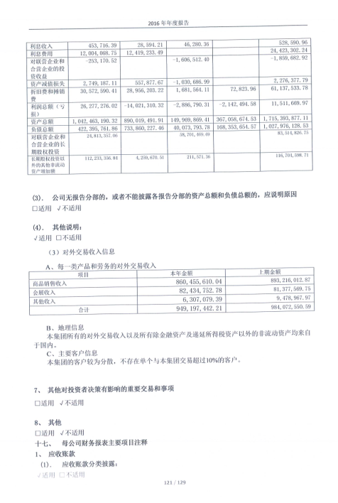 环球国际
