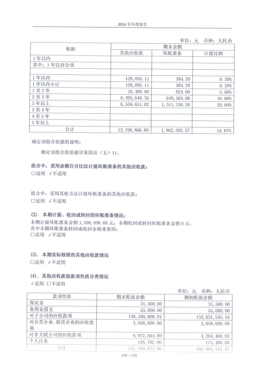 环球国际