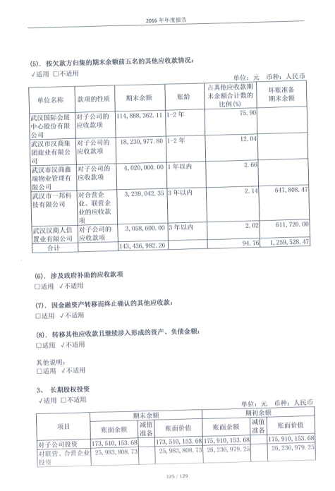 环球国际