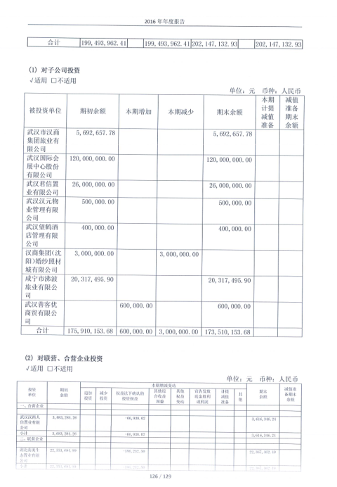 环球国际