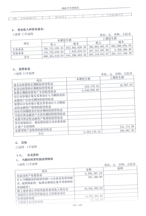 环球国际