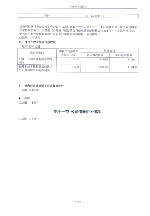 环球国际