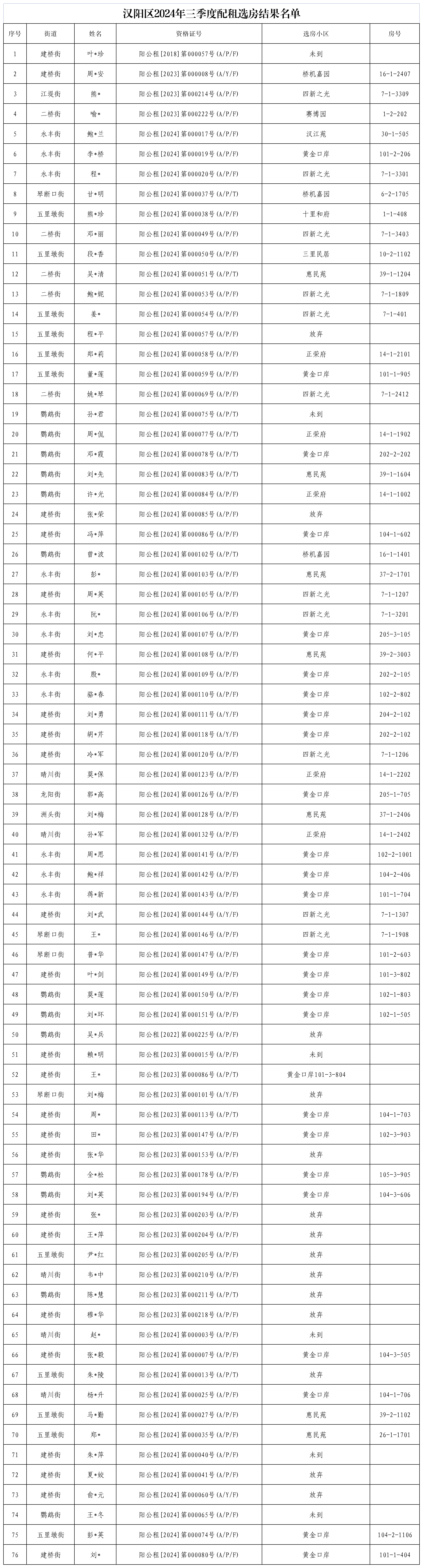 环球国际