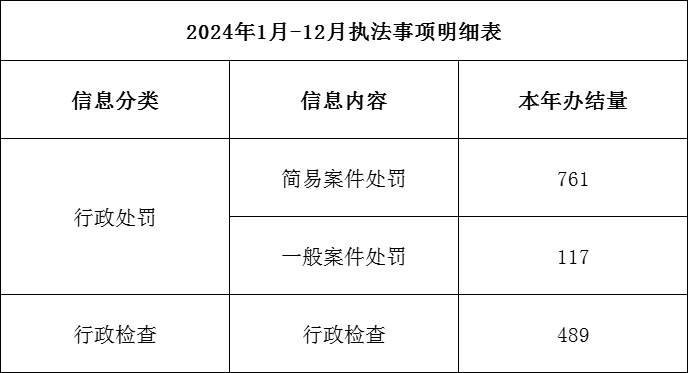 环球国际
