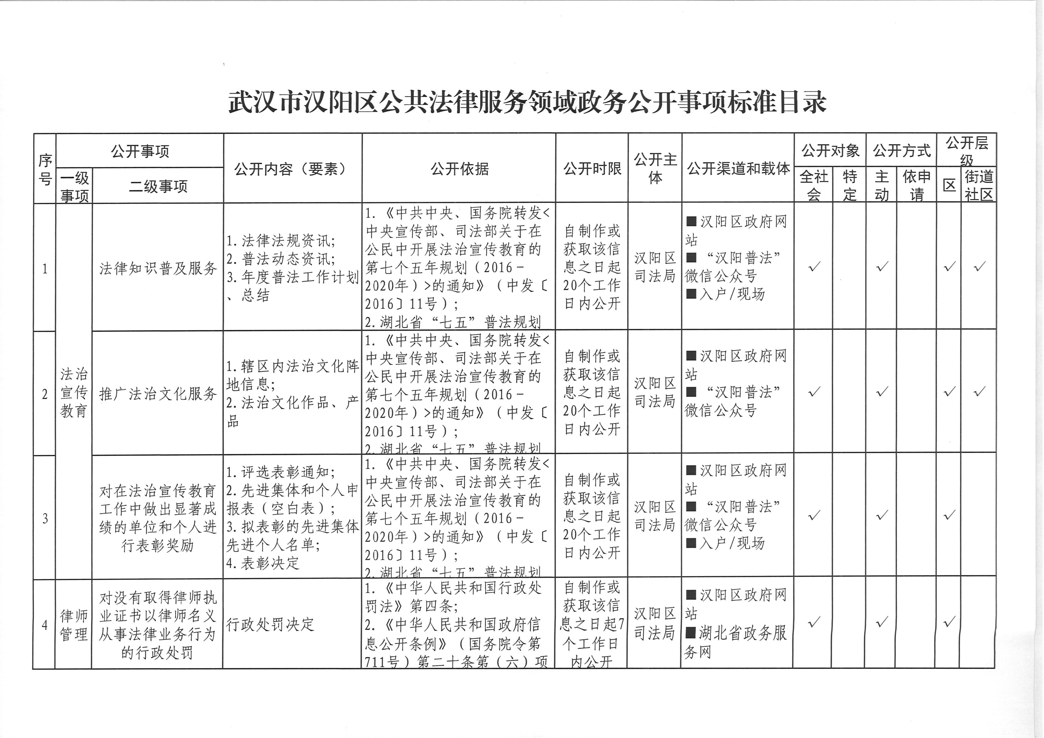 环球国际