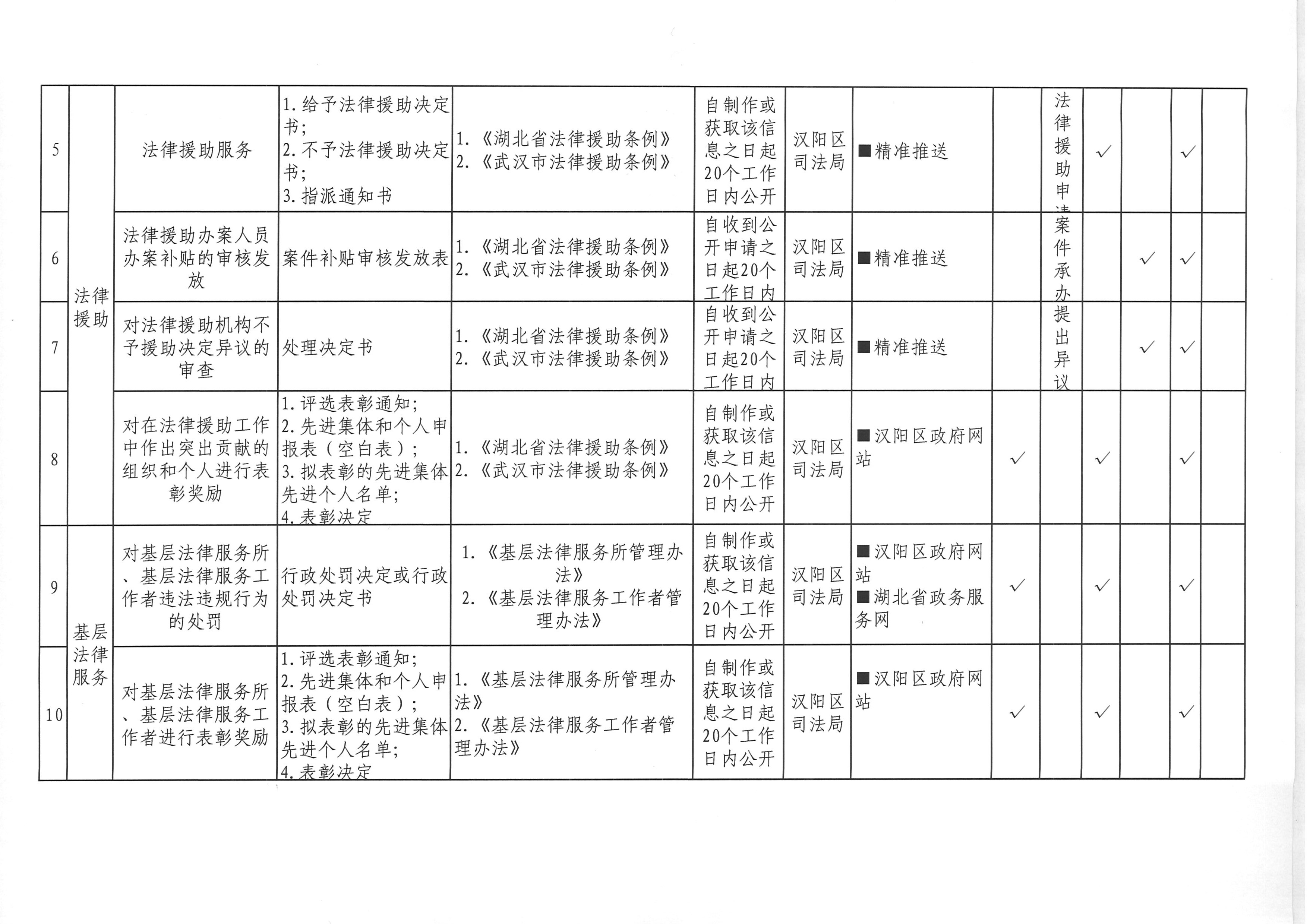 环球国际