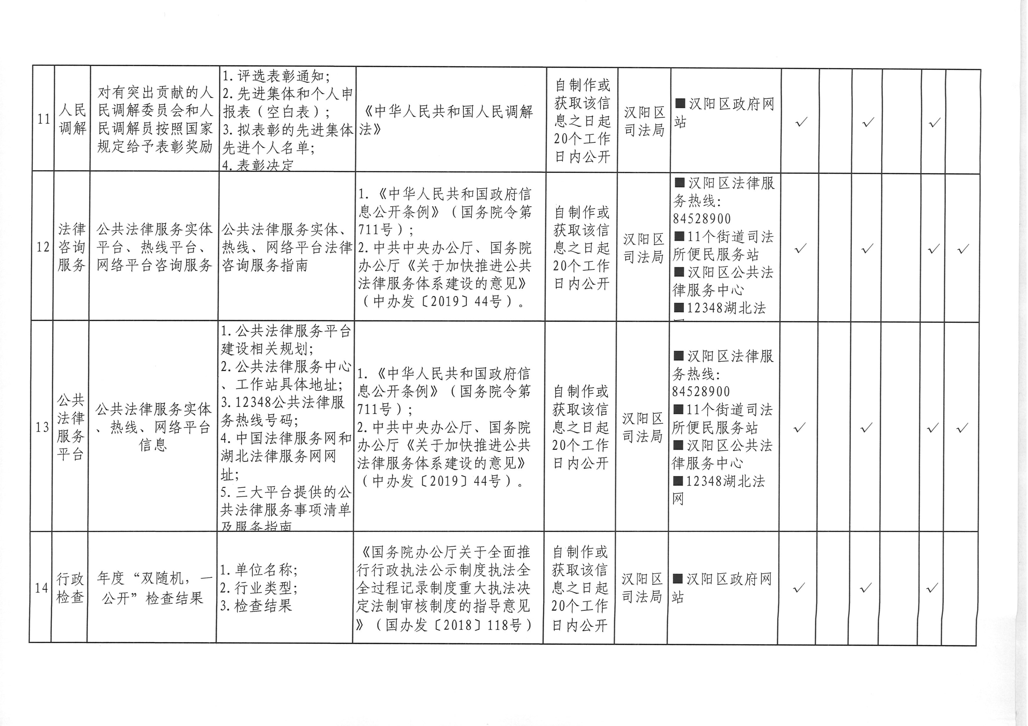 环球国际