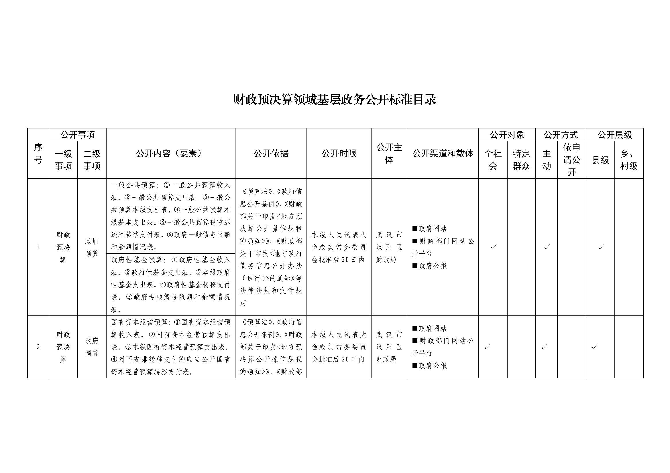 环球国际