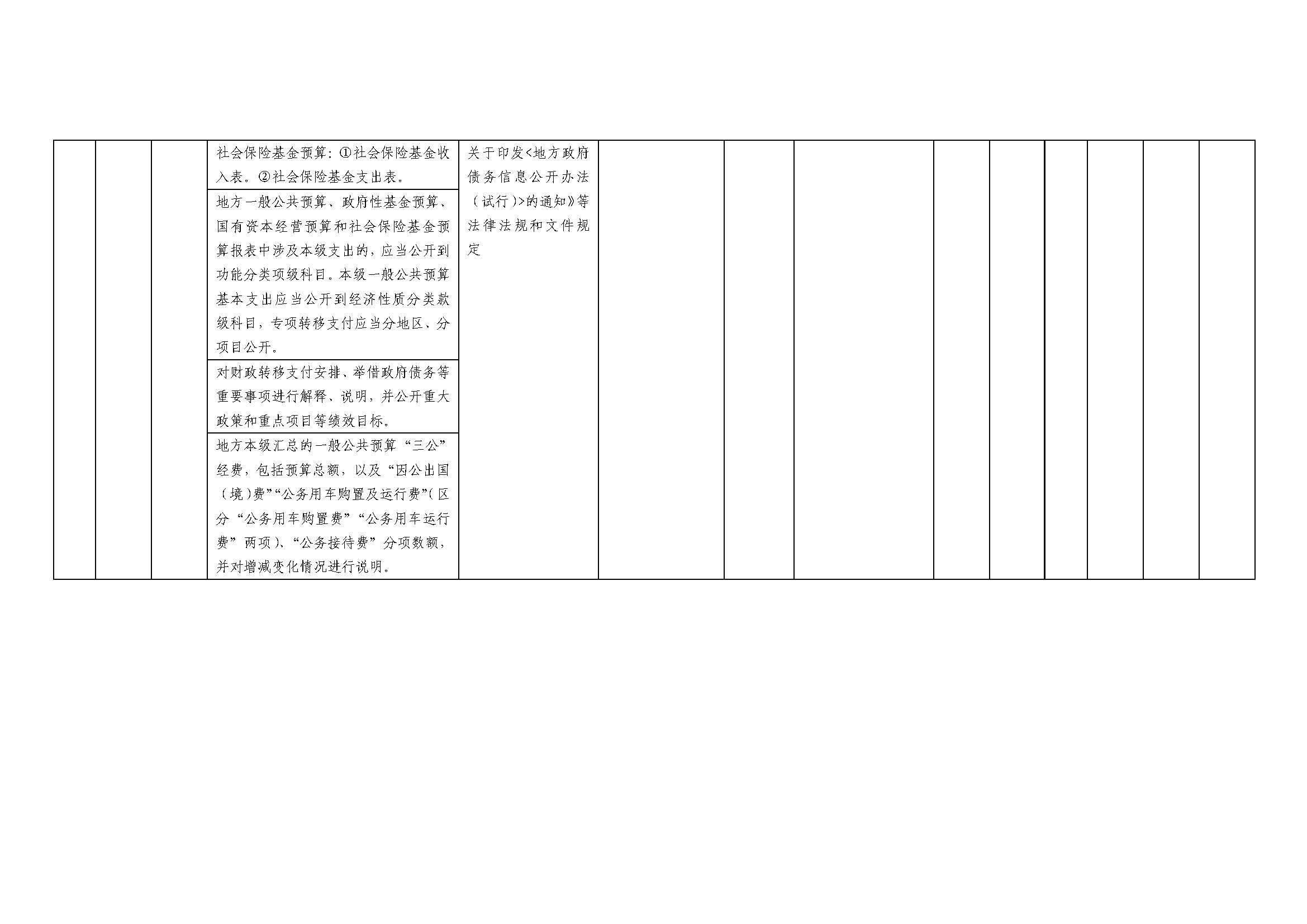 环球国际