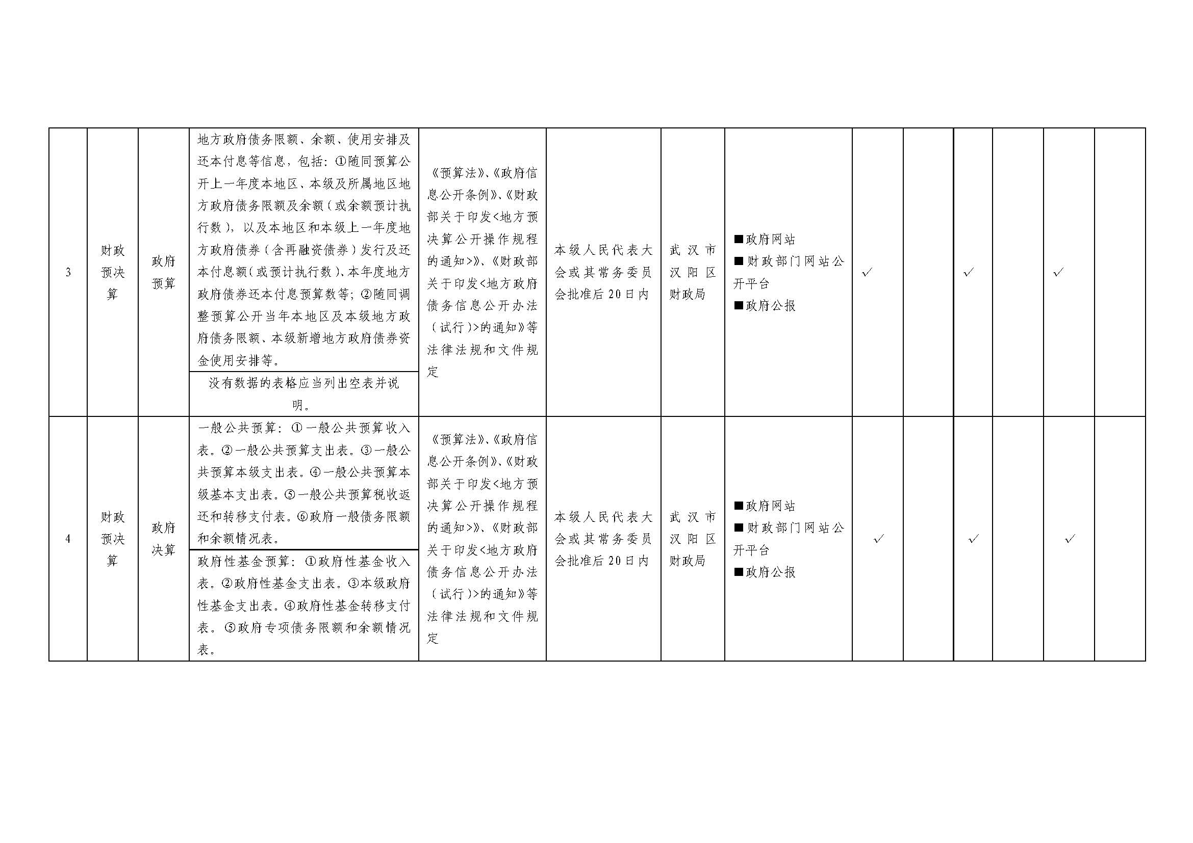 环球国际